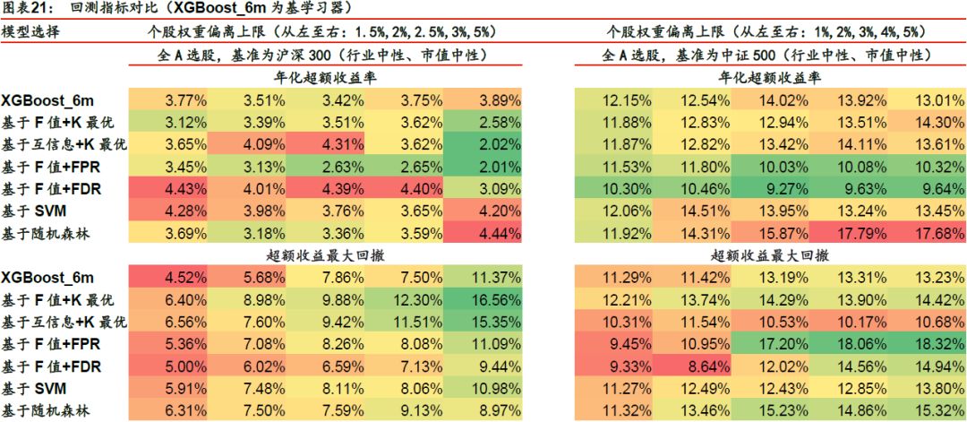 为寂寞，买单 第2页