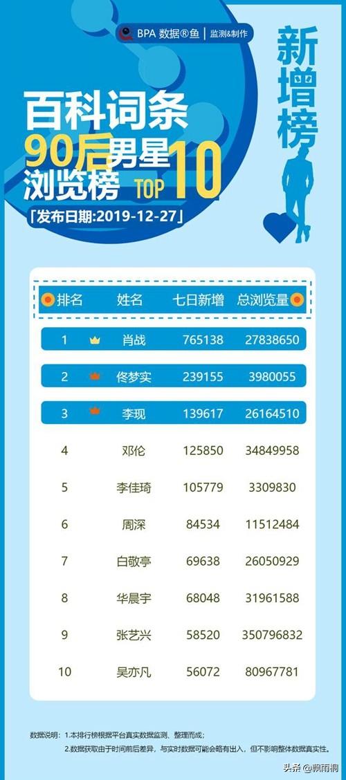 最准一肖100%准确使用方法,时代说明解析_网页款12.874