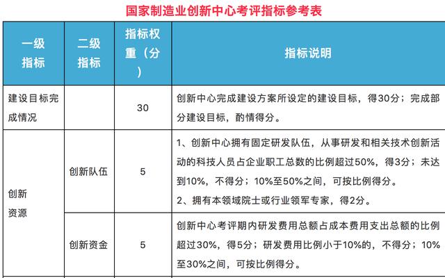 新澳资料大全正版资料2024年免费,稳定评估计划方案_创新版78.924