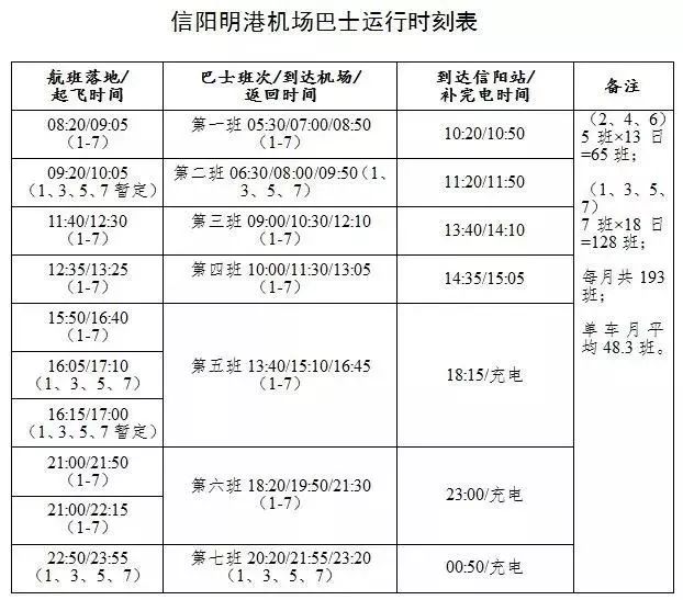 新澳资彩长期免费资料410期,迅速设计解答方案_FT81.224