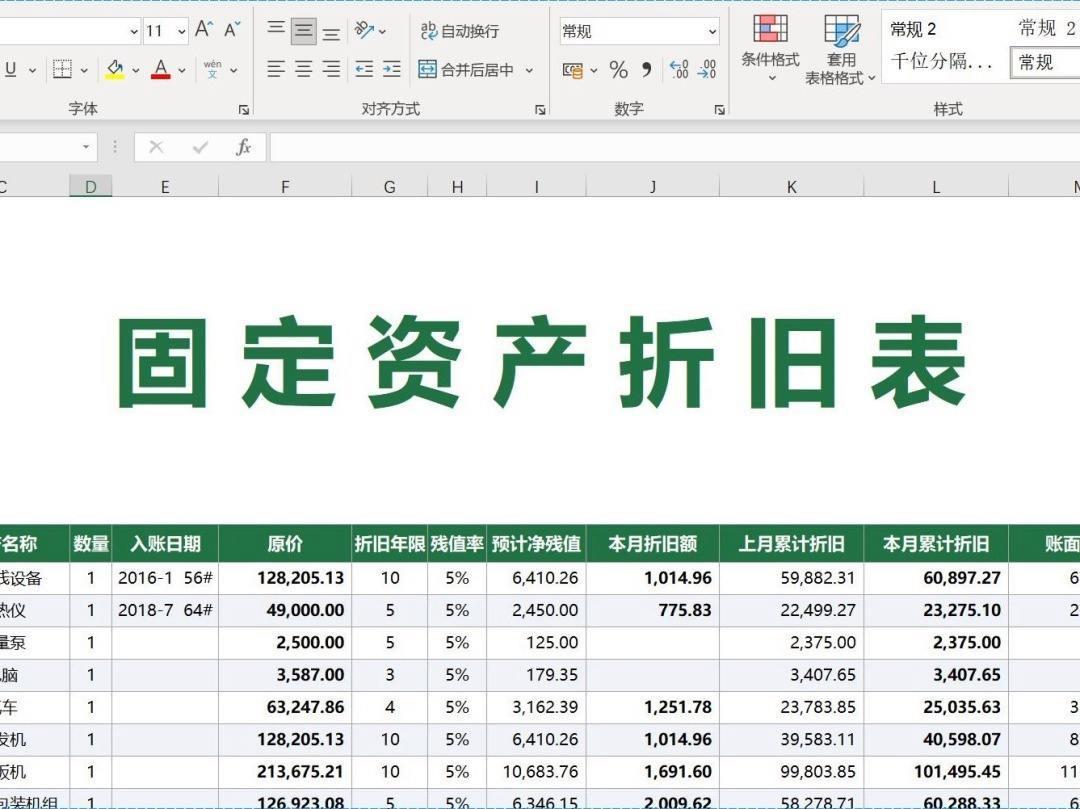 固定资产发展趋势与挑战解析