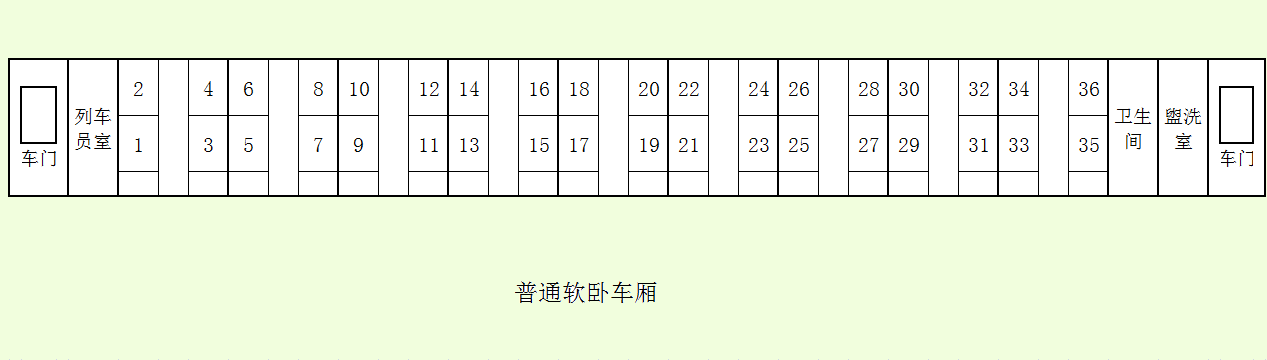 火车硬卧最新尺寸，舒适度与实用性的完美融合