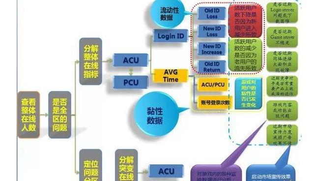 4949澳门精准免费大全2023,数据支持执行方案_专属版39.739