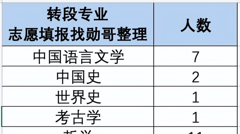 新澳天天开奖资料大全最新54期,全面数据执行计划_kit49.305