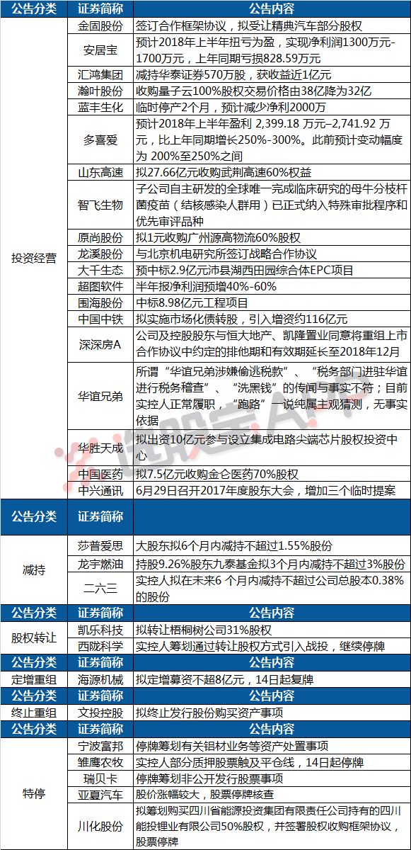 2024今晚澳门开特马,决策资料解释落实_专业款39.982