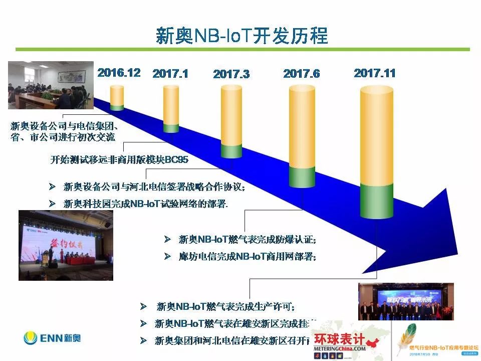 新奥彩294444cm216677,实地方案验证_HT47.86