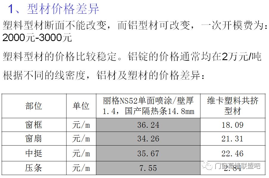 7777788888新奥门,定量分析解释定义_潮流版4.749