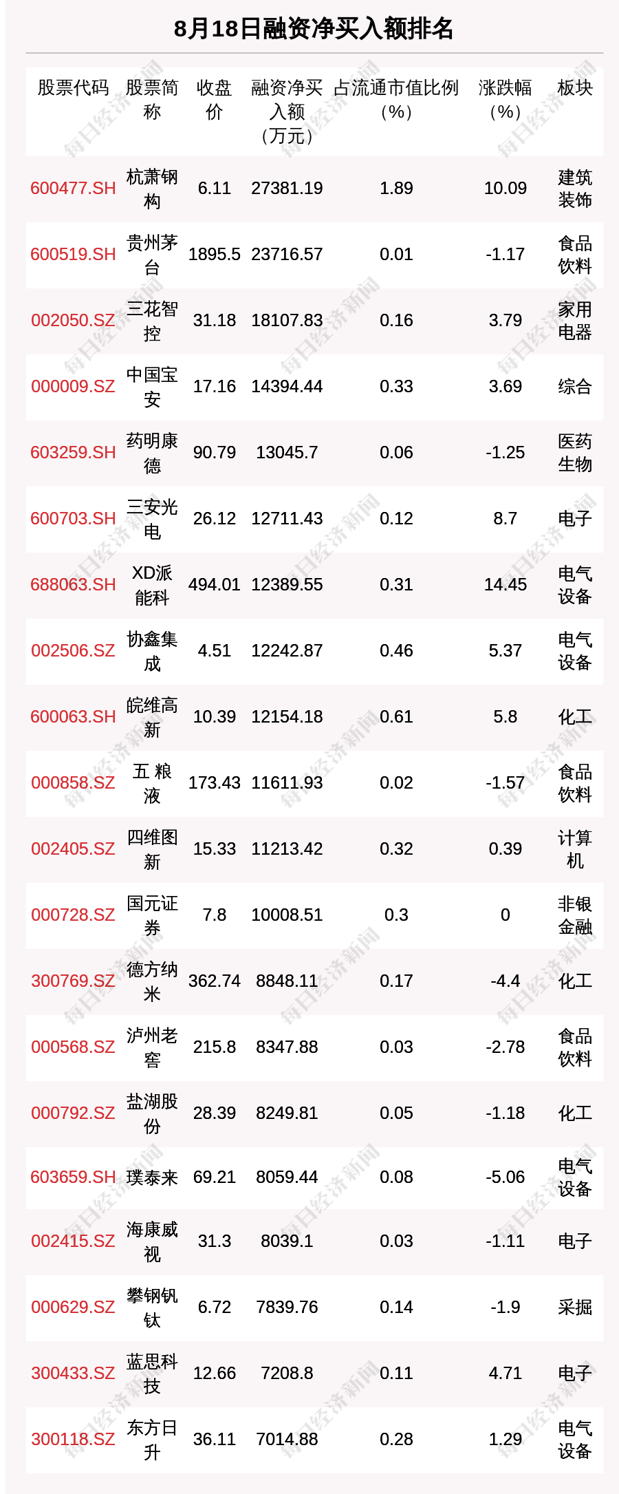 新澳天天开奖资料大全600,诠释解析落实_app74.87