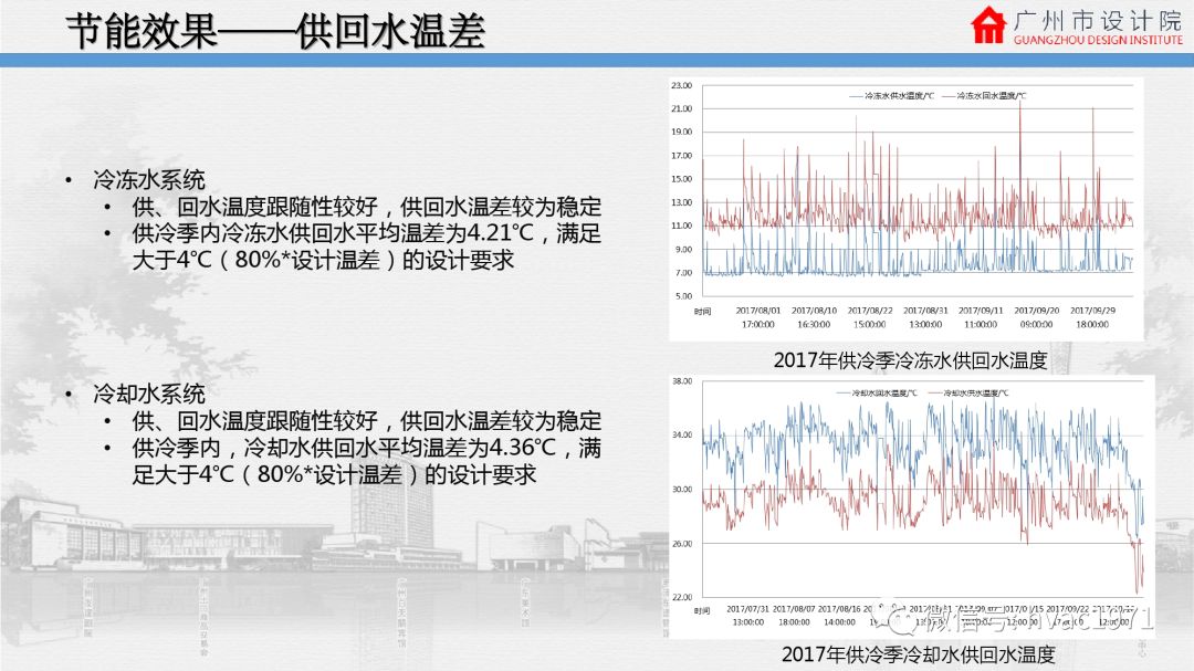 新澳门内部资料精准大全,高效方案实施设计_扩展版10.240