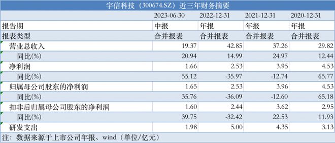 澳门最快开奖资料结果,适用解析计划方案_钻石版61.195