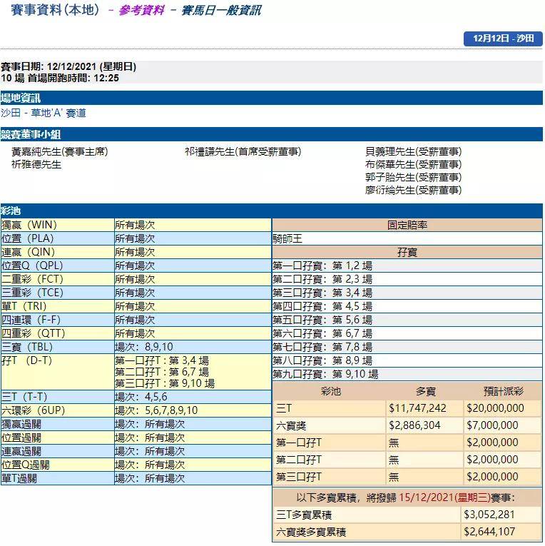 6949港澳彩2024最新版亮点,专家解析说明_MP42.612