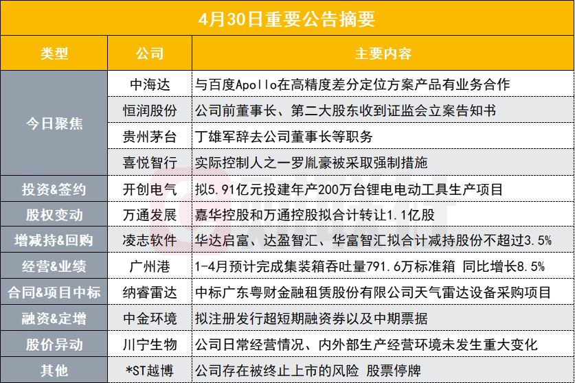 澳门内部最准资料澳门,高度协调策略执行_XR97.325