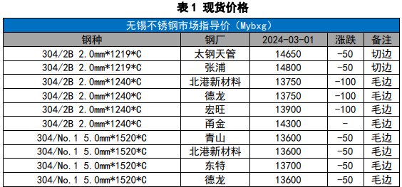 灬亲爱嘚灬 第2页