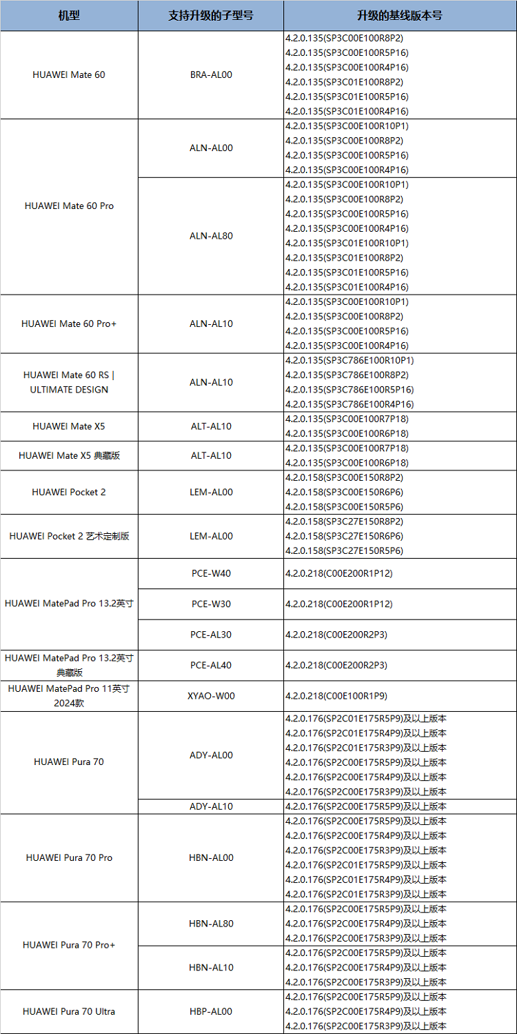 新奥开奖结果历史记录,数据整合设计解析_watchOS85.351