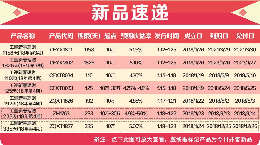 2024澳门天天开好彩免费大全,稳定设计解析策略_理财版43.611