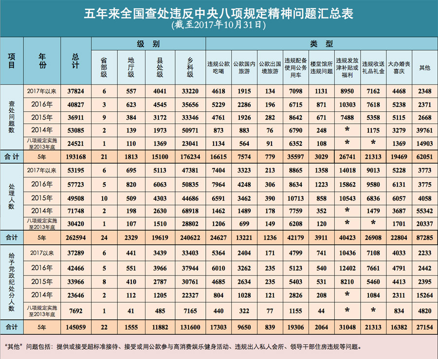 香椿丛林 第2页