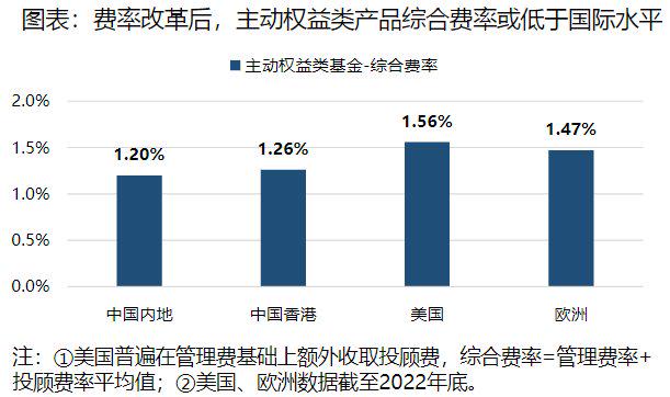 刘百温精准免费资料大全,未来趋势解释定义_网红版51.648