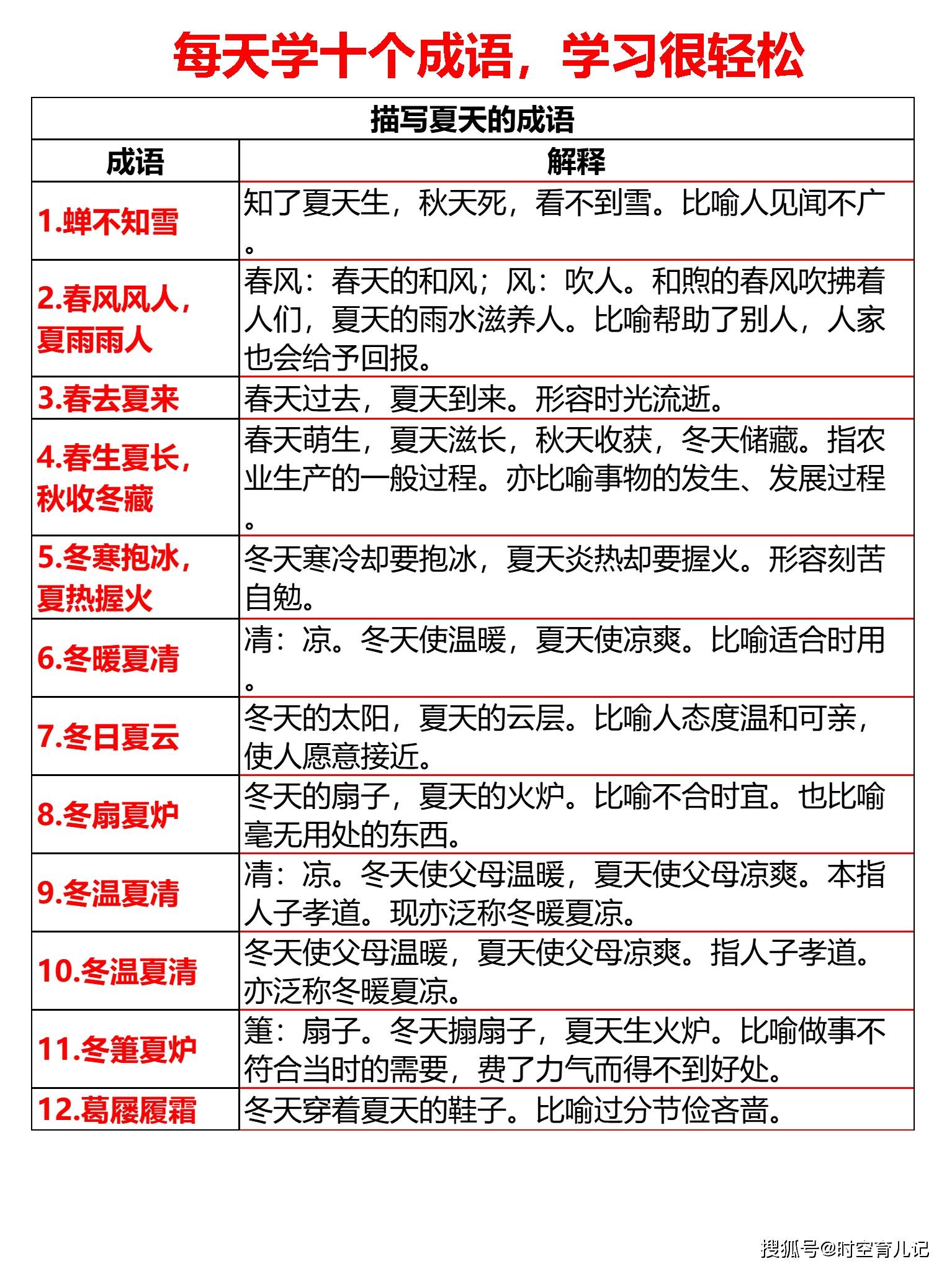 新澳天天开奖资料大全三中三,确保成语解释落实的问题_限量版82.24