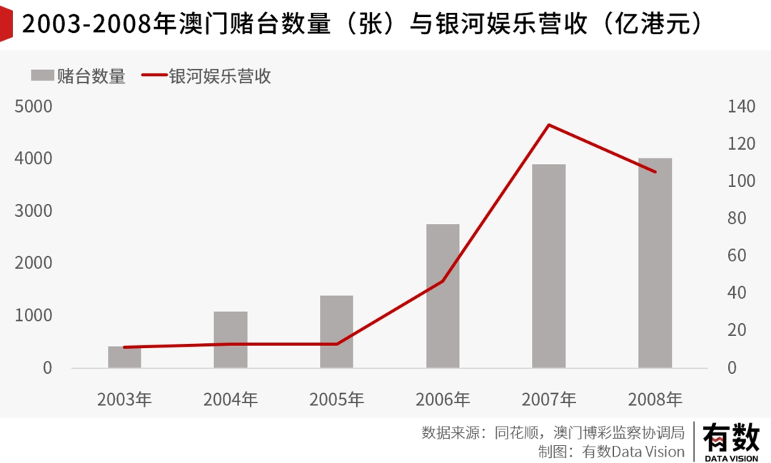 新澳门内部一码精准公开网站,深入解析设计数据_苹果款54.507