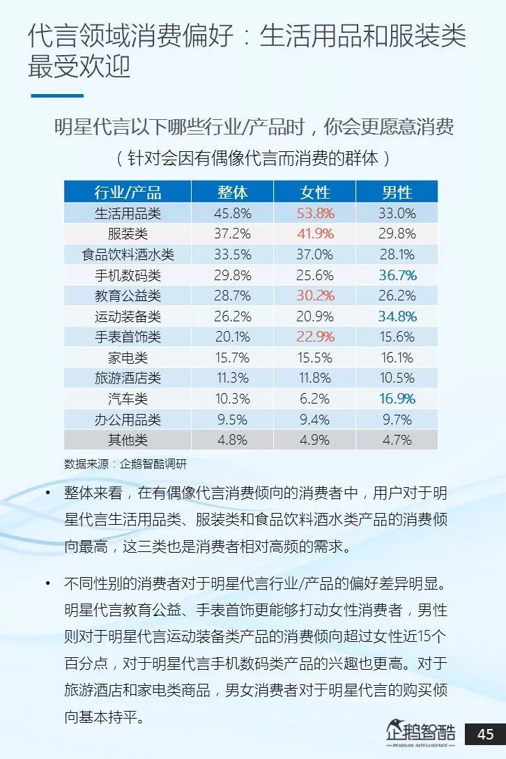 香港正版资料免费资料网,经济执行方案分析_粉丝款86.678