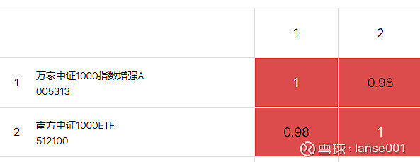 婆家一肖一码100,实地数据评估解析_XP39.130