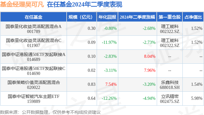 一码一肖100%精准的评论,精细策略定义探讨_1080p22.715