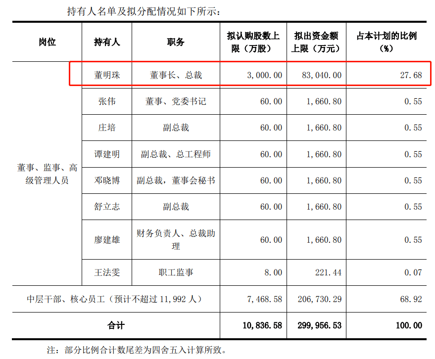 新澳好彩免费资料查询最新,创新计划设计_超级版32.190