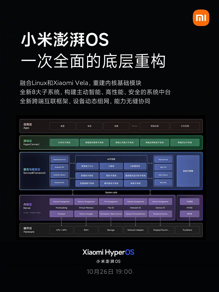 新澳天天开奖资料大全下载安装,详细解读解释定义_WearOS47.203