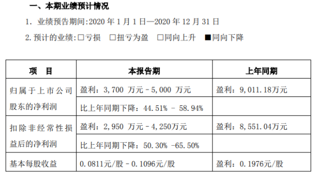 新澳门黄大仙三期必出,动态说明解析_领航款8.44.51