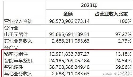 0149004.cσm查询,澳彩资料,收益解析说明_苹果版14.442