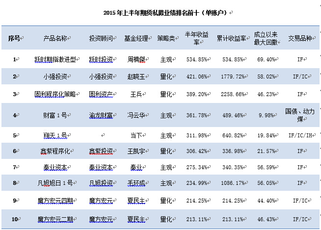 新澳天天开奖资料大全103期,专业执行方案_桌面版19.534