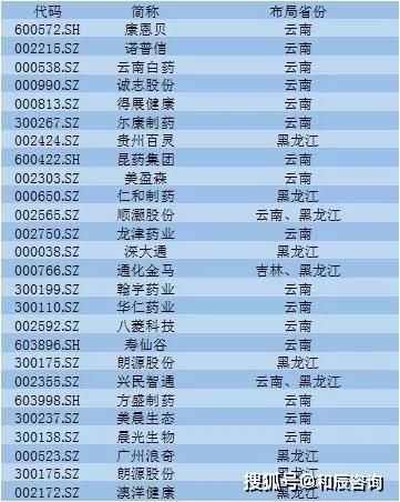 2024十二生肖49码表,前瞻性战略定义探讨_钻石版98.611