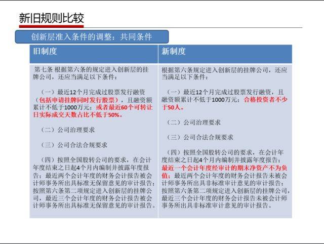 新澳门开奖结果2024开奖记录,决策资料解释落实_VIP71.886