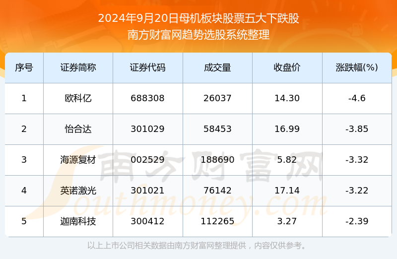 2024十二生肖49个码,数据决策分析驱动_Prestige97.110