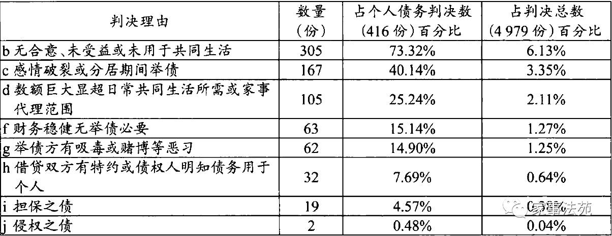 晨曦之光 第2页