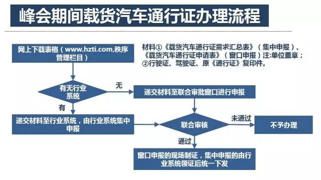 2024澳门六今晚开奖结果出来,快速实施解答策略_复古版79.432