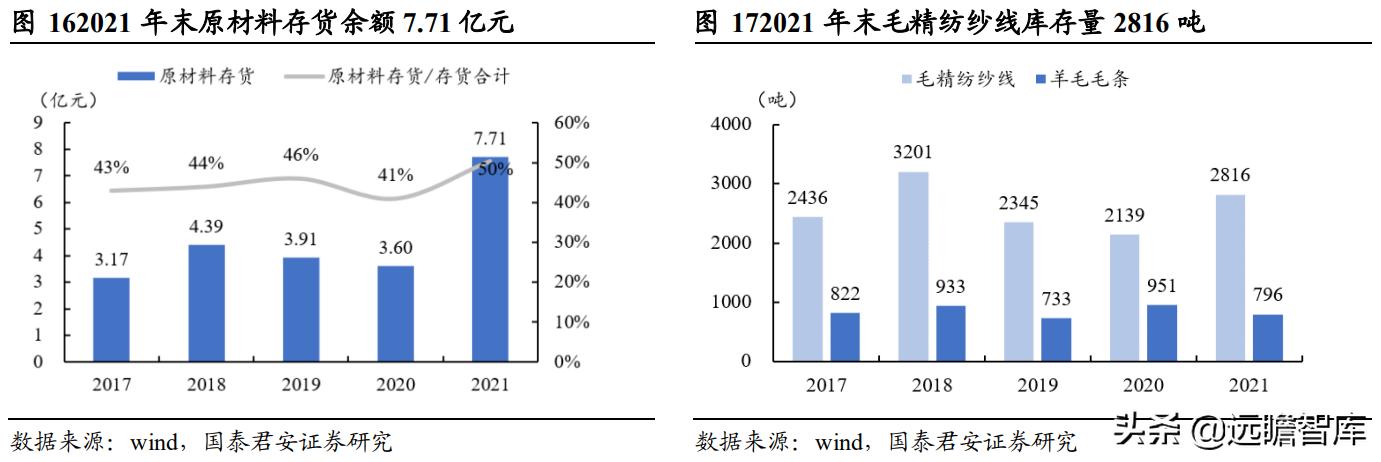 霸気_冷却℡ 第2页