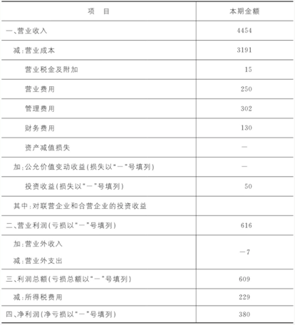 最准一码一肖100准澳门资料,全面数据应用实施_标准版40.297