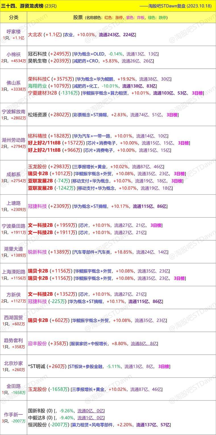 天天开澳门天天开奖历史记录,实时数据解释定义_超级版68.830