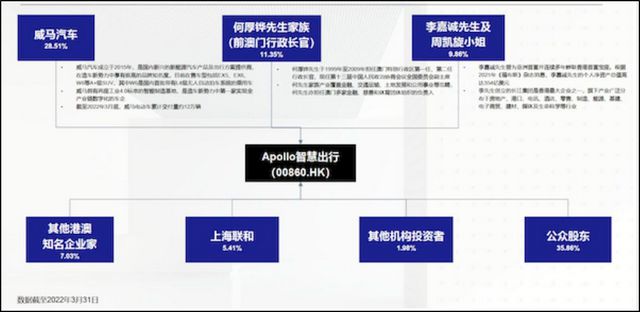 情话太腻！ 第2页