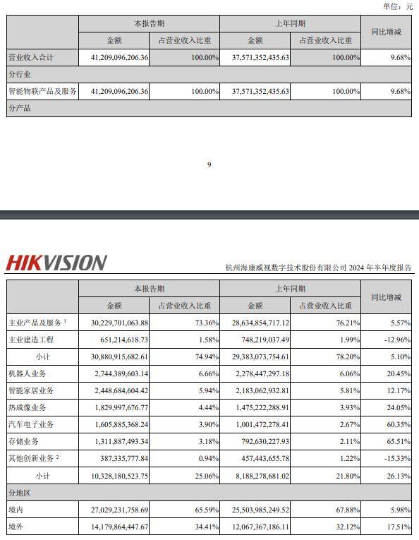 2024澳彩开奖记录查询表,创造力策略实施推广_Harmony47.148