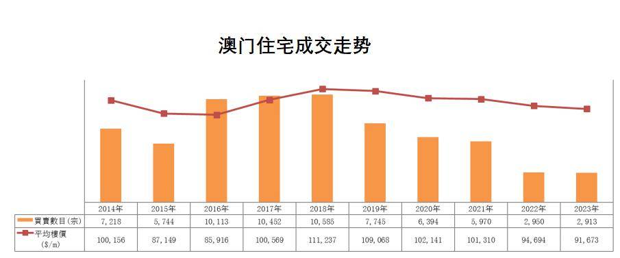 澳门挂牌,实地评估数据策略_Chromebook85.288