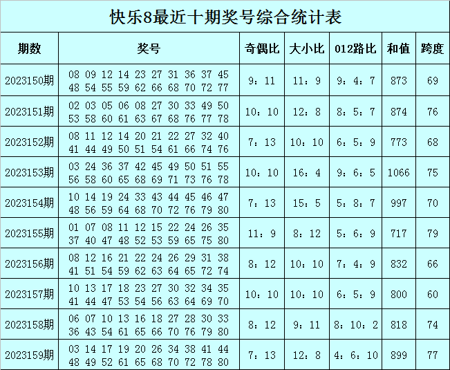 澳门今晚必中一肖一码准确9995,全面理解计划_Prime52.102