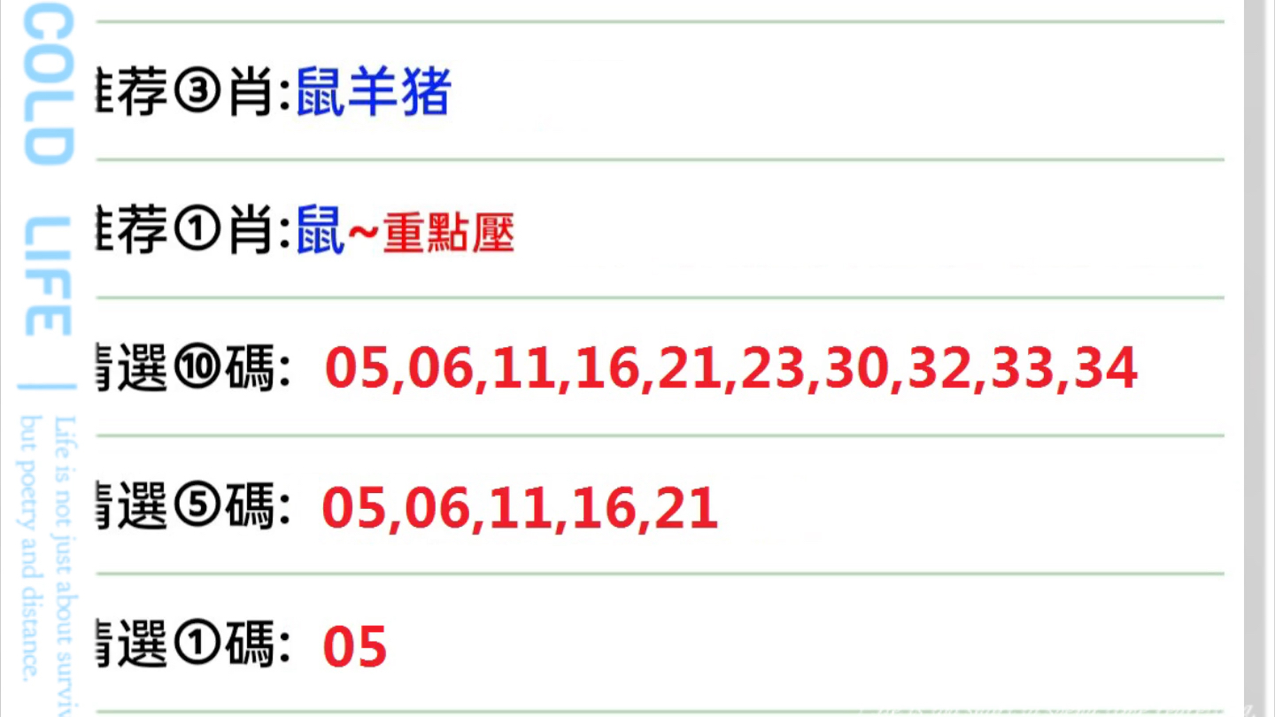 澳门六开彩天天开奖结果生肖卡,快速解答策略实施_精装款98.889