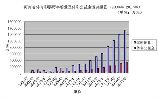 新澳门彩历史开奖记录走势图分析,调整方案执行细节_AR版94.769