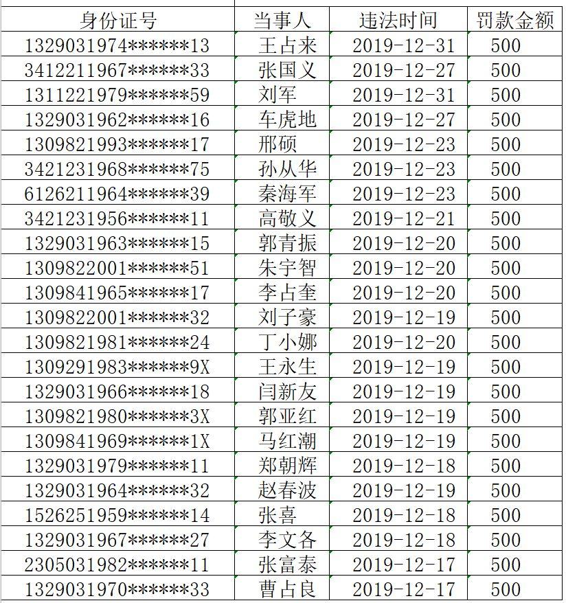 革新纺织工艺，最新弹棉花机助力提升生活质量