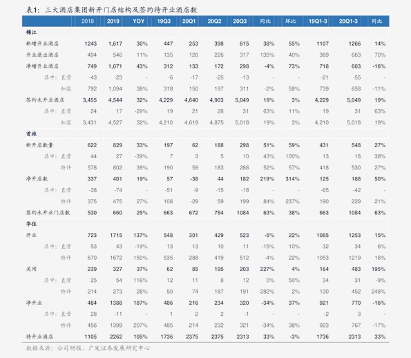 免毛最新价格与市场趋势解析