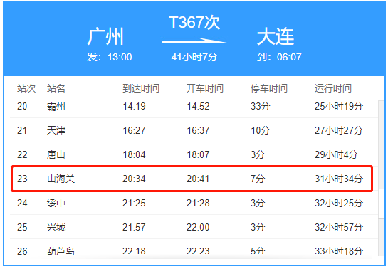 秦皇岛最新人事调整，城市战略重塑与未来展望