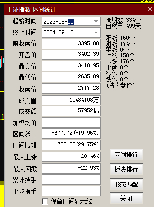 949494王中王正版资料,实地数据验证分析_复古款87.937