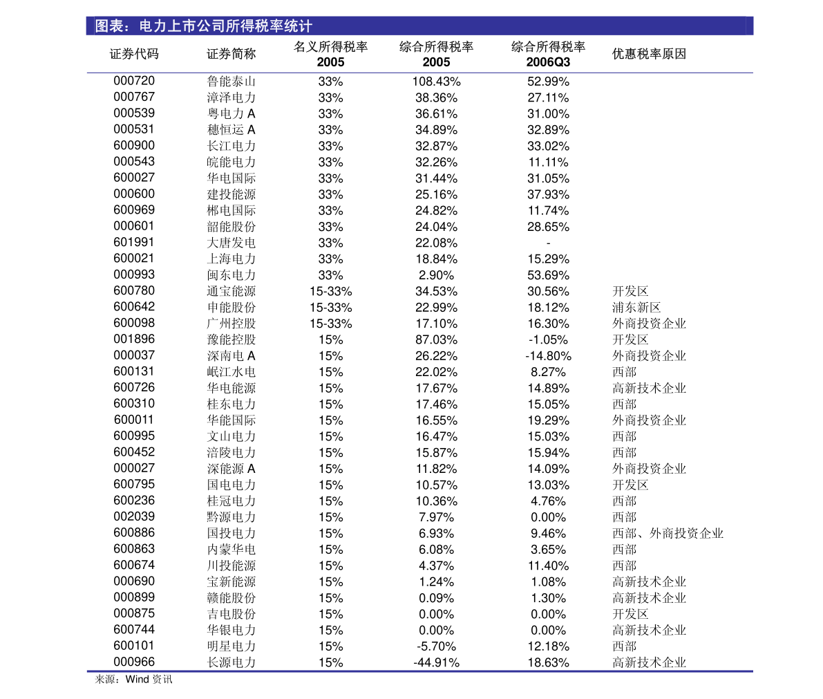 2024澳家婆一肖一特,实地解析数据考察_10DM11.329